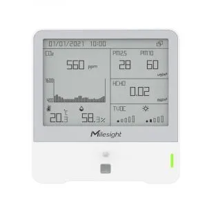 AM319 Indoor LoRaWAN Ambience Monitoring Sensor